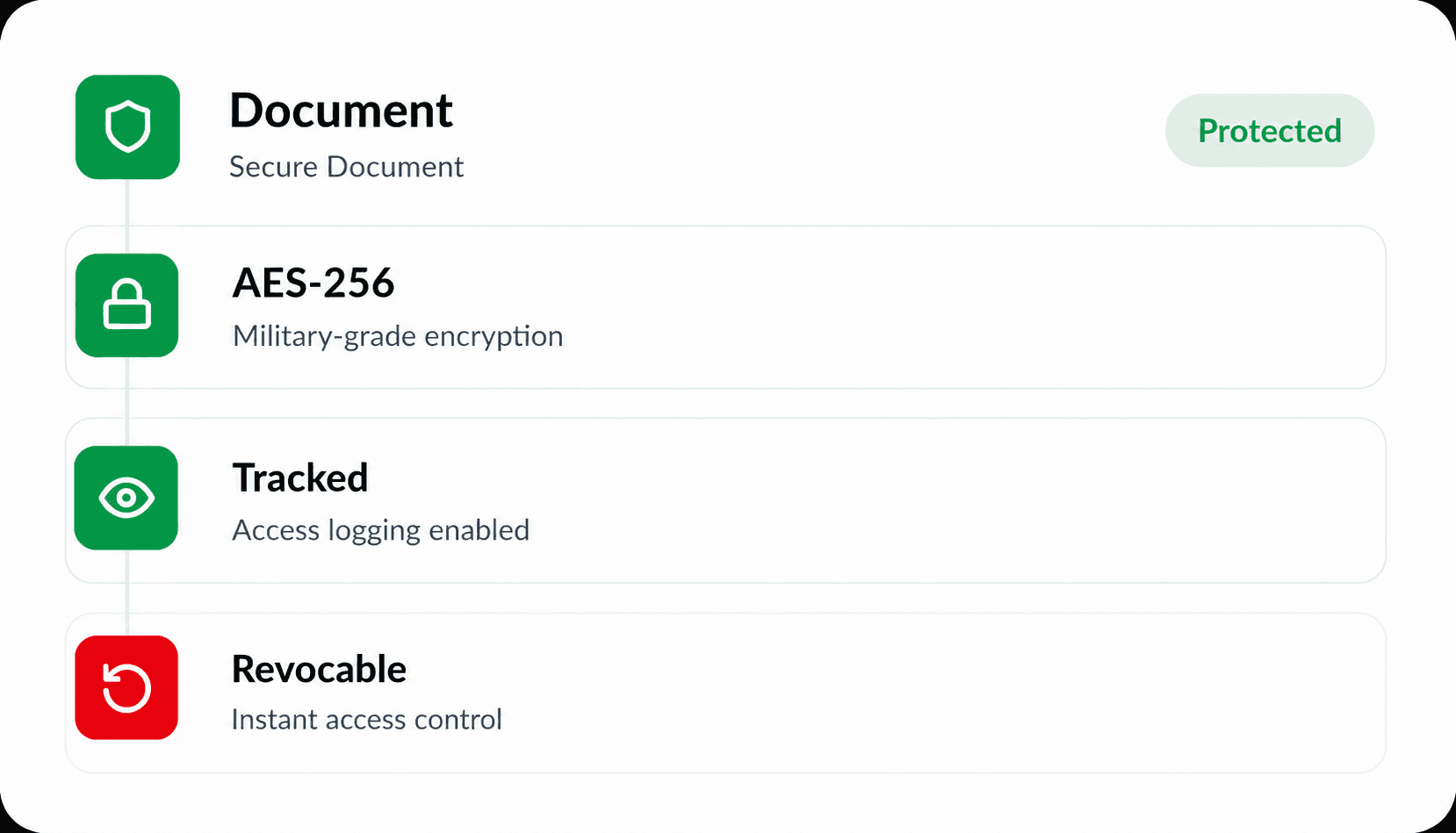 busines