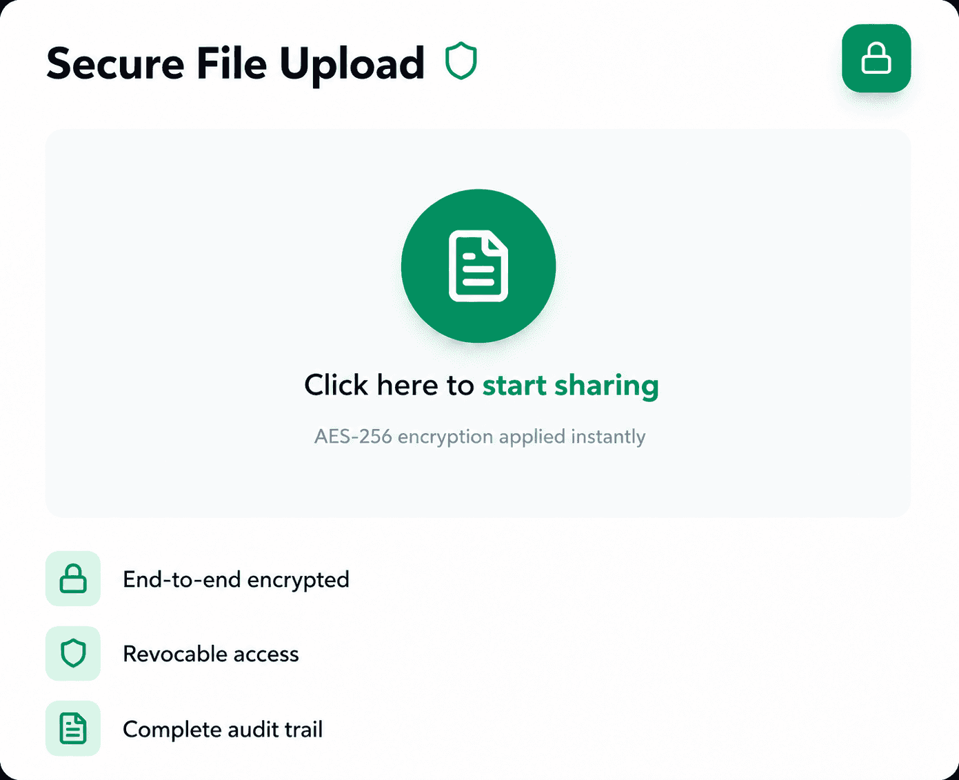 ConfiShare dashboard showing encrypted, trackable file sharing